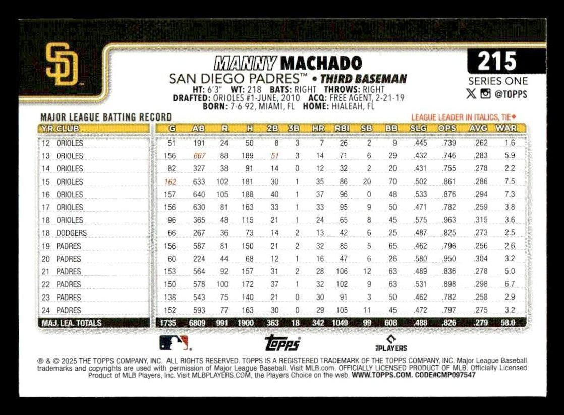 2025 Topps #215 Manny Machado