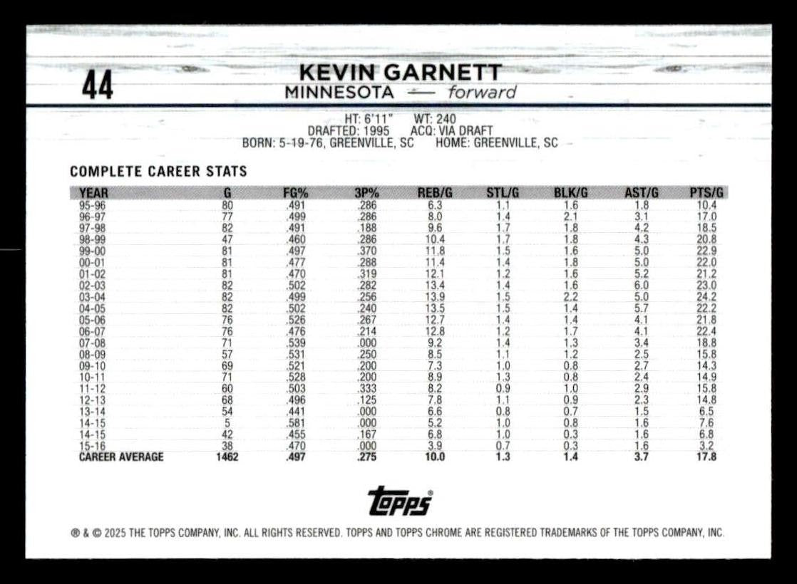 2024-25 Topps Chrome #44 Kevin Garnett