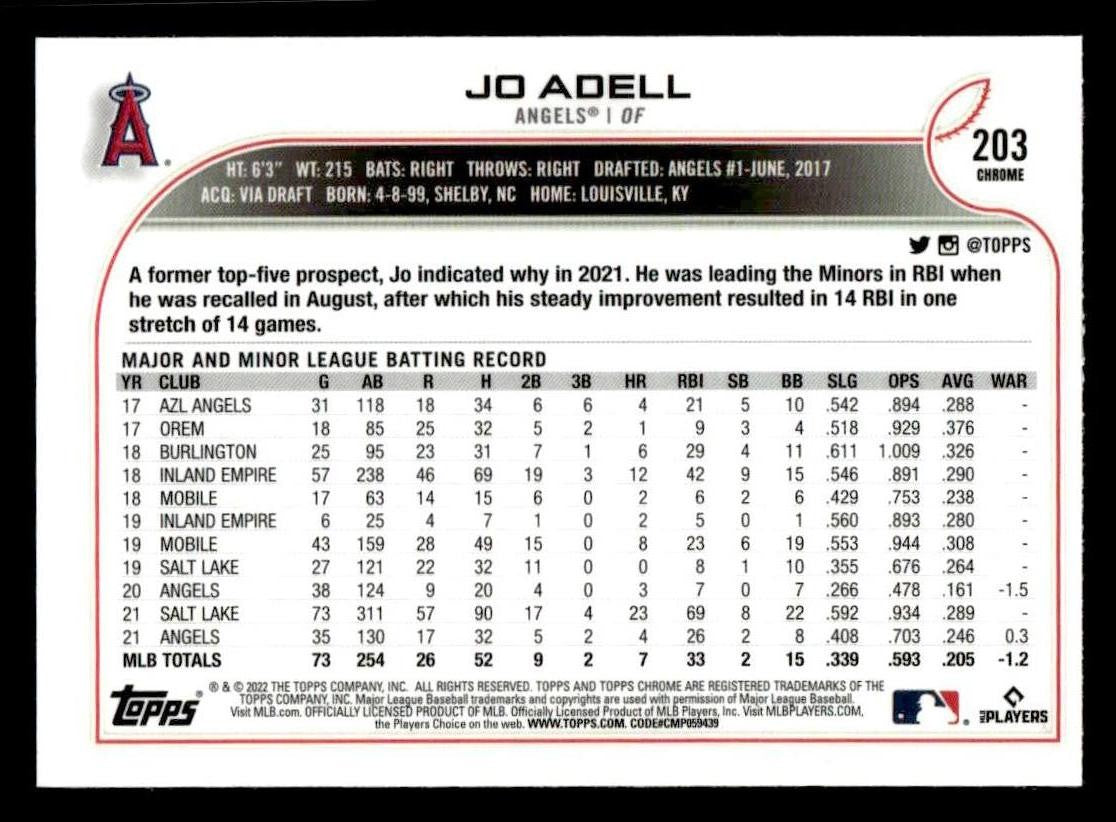 2022 Topps Chrome Sonic #203 Jo Adell