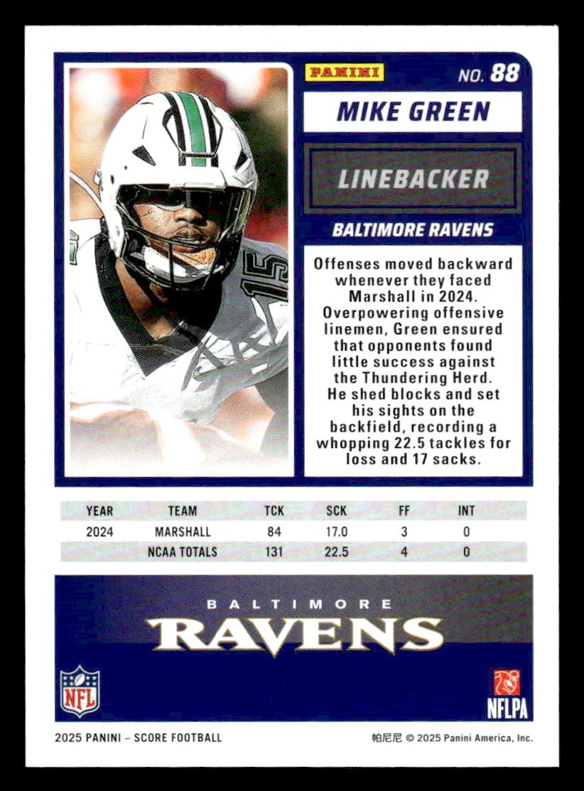 2025 Score-A-Treat #88 Mike Green