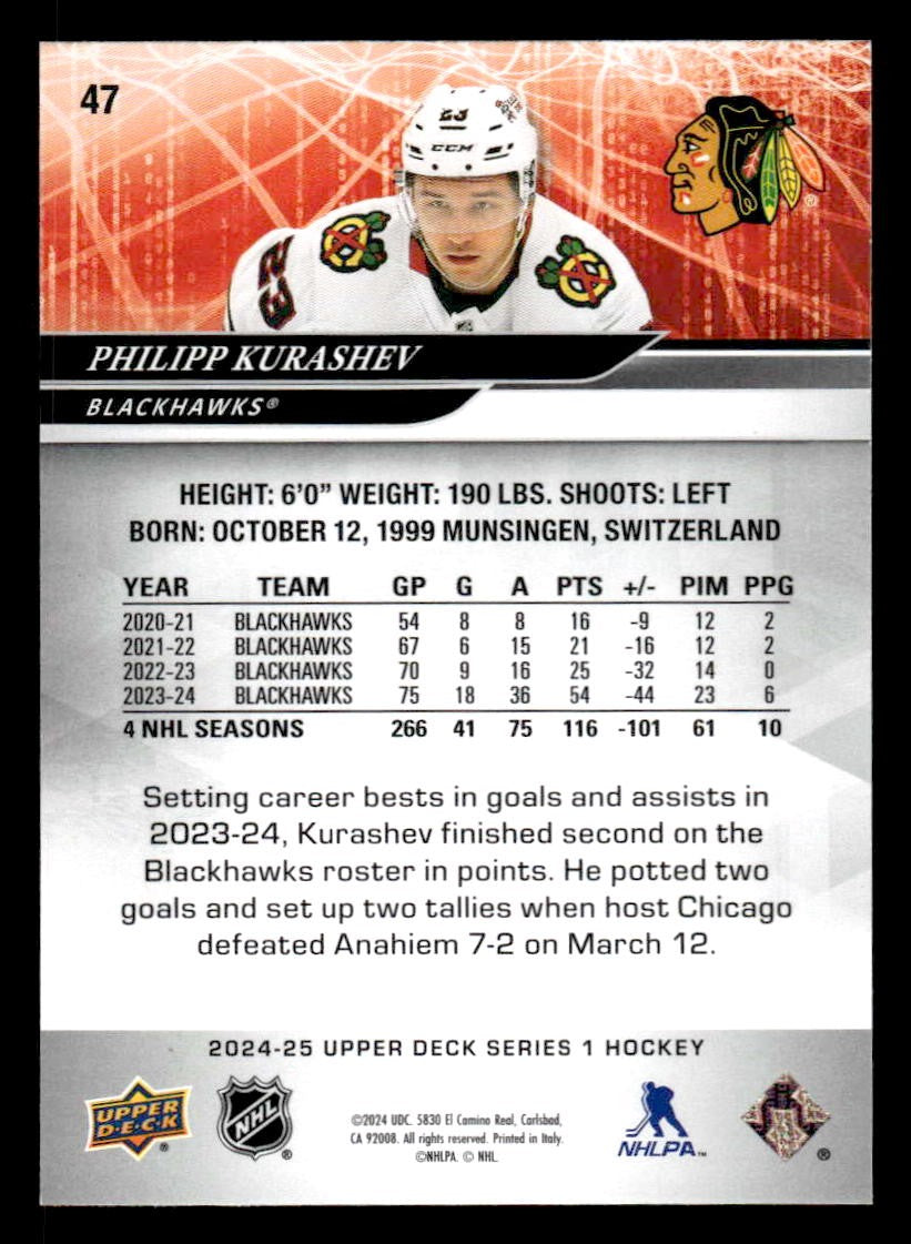 2024-25 Upper Deck #47 Philipp Kurashev