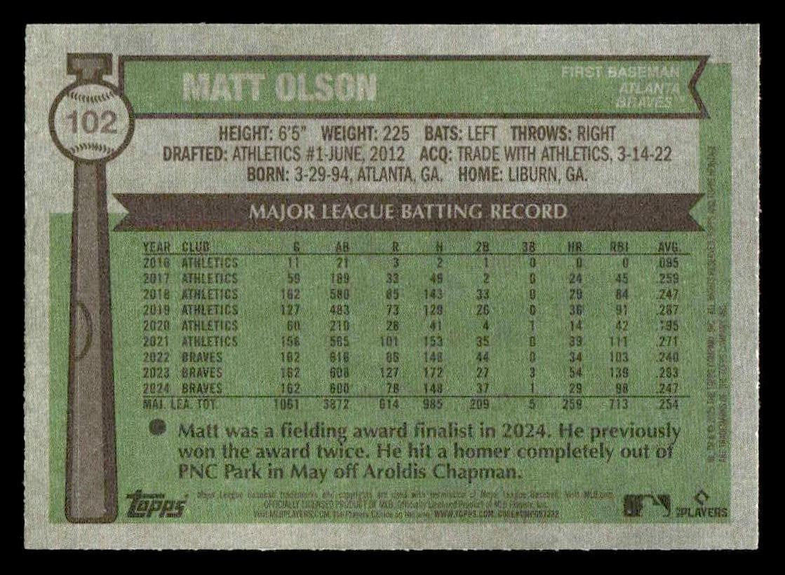 2025 Topps Heritage #102 Matt Olson