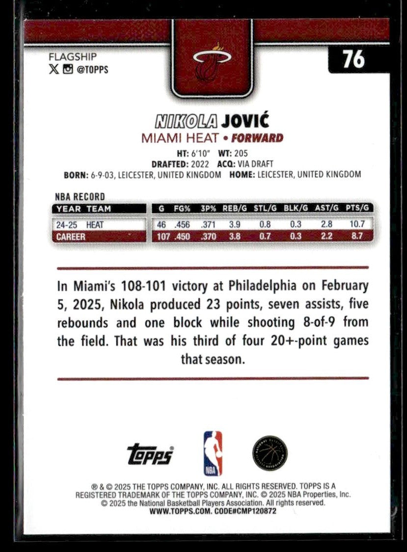 2025-26 Topps #76 Nikola Jović