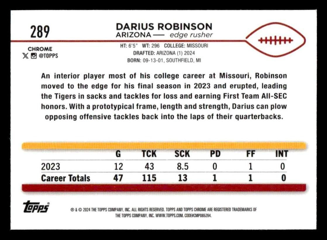 2024 Topps Chrome #289 Darius Robinson Yellow Geometric Refractor #/75