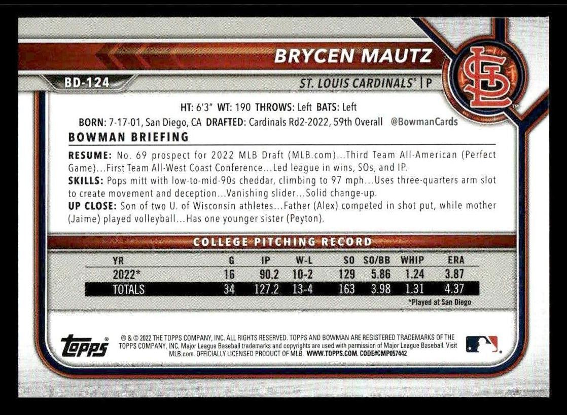 2022 Bowman Draft 1st Edition #BD-124 Brycen Mautz