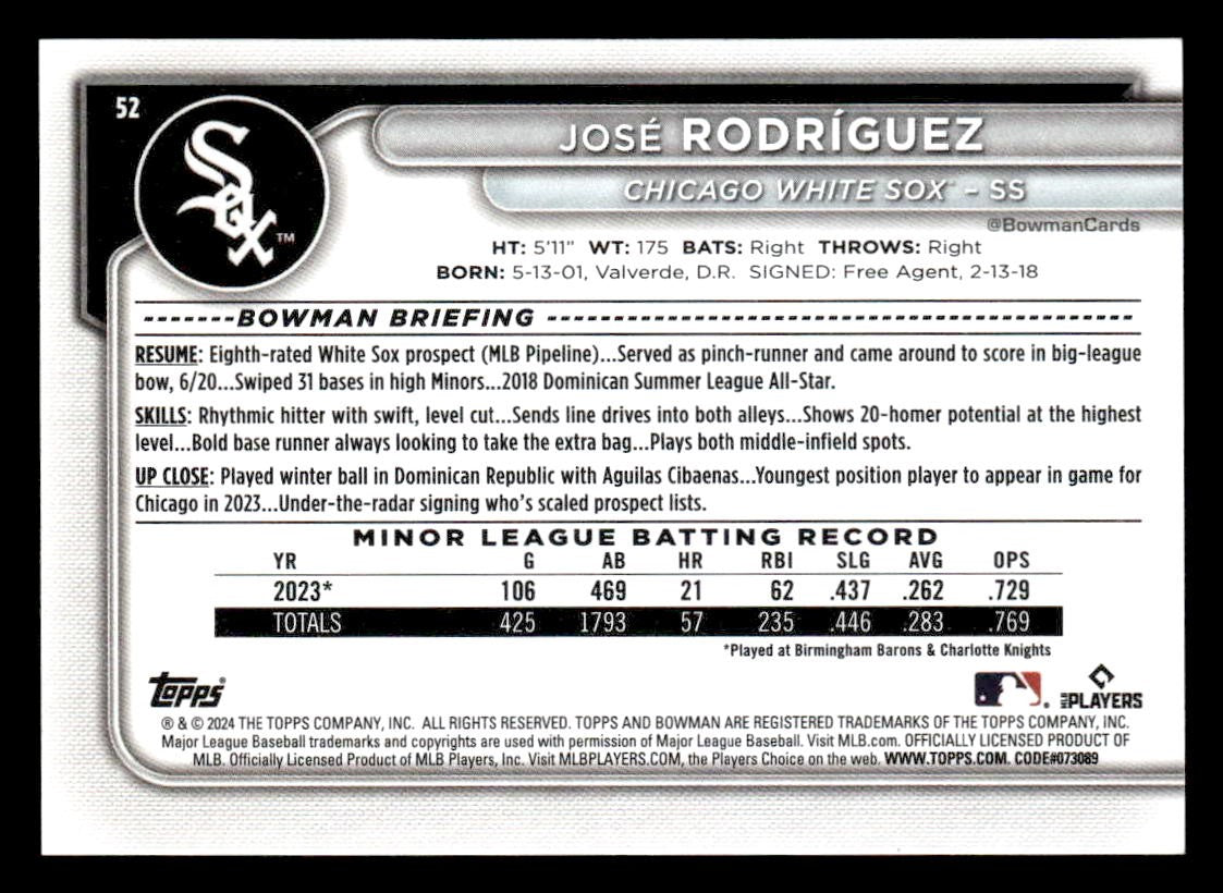 2024 Bowman #52 José Rodríguez