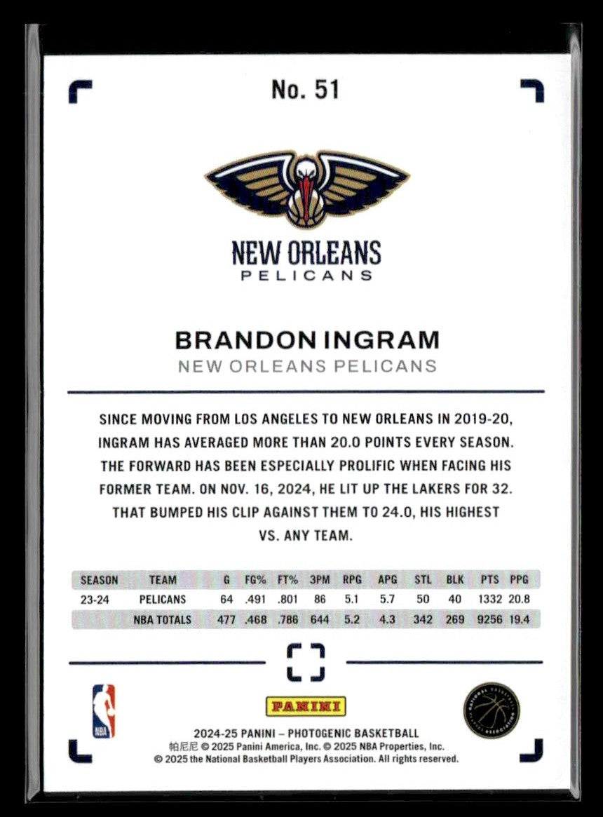 2024-25 Panini PhotoGenic #1 Donovan Mitchell