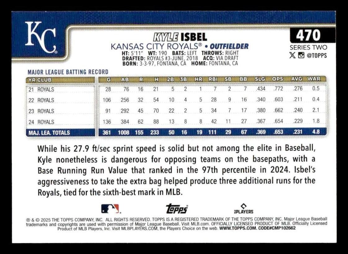 2025 Topps #470 Kyle Isbel