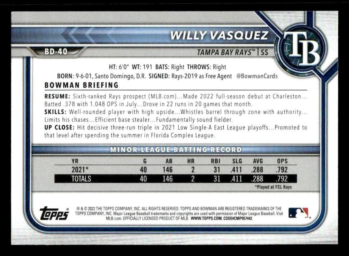 2022 Bowman Draft 1st Edition #BD-40 Willy Vasquez