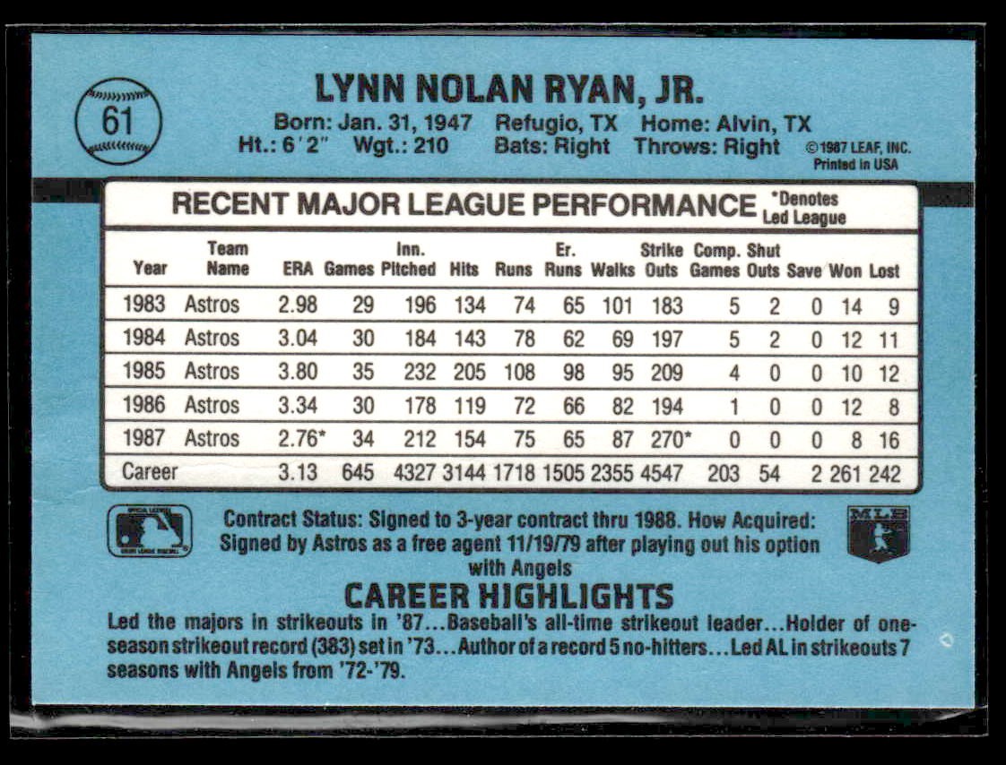 1988 Donruss #61 Nolan Ryan