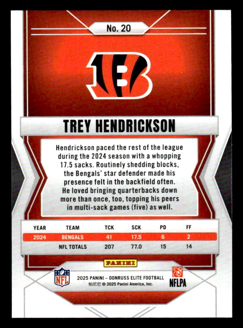2025 Donruss Elite #20 Trey Hendrickson
