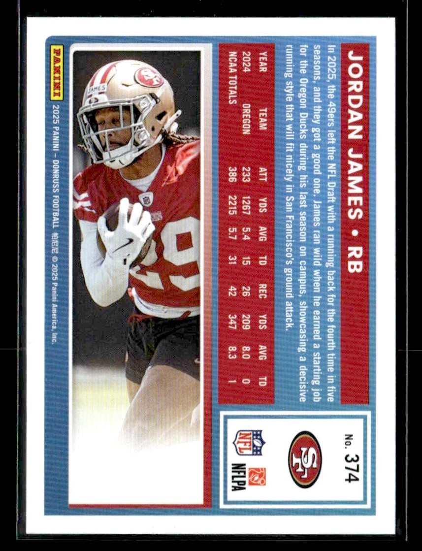 2025 Donruss #374 Jordan James Rated Rookie