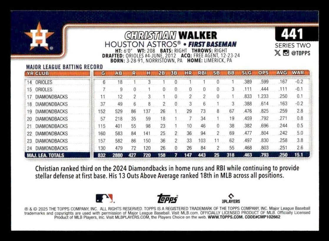 2025 Topps #441 Christian Walker