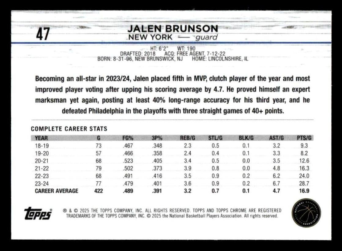2024-25 Topps Chrome #47 Jalen Brunson