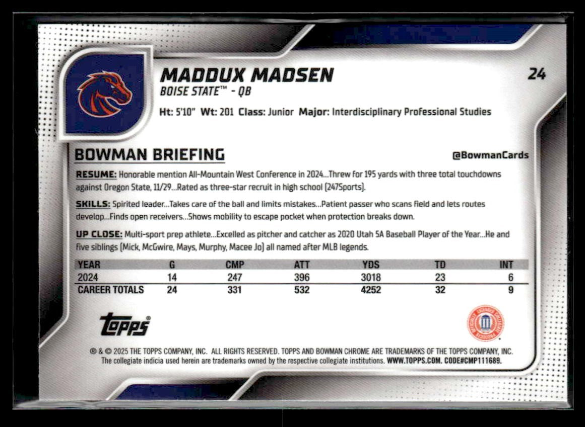 2025 Bowman University Chrome #24 Maddux Madsen