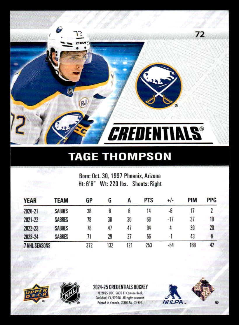 2024-25 Upper Deck Credentials #72 Tage Thompson