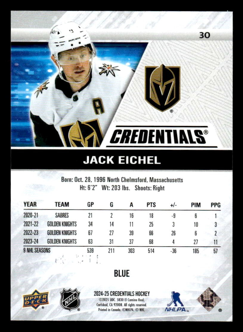 2024-25 Upper Deck Credentials #30 Jack Eichel Blue #128/299