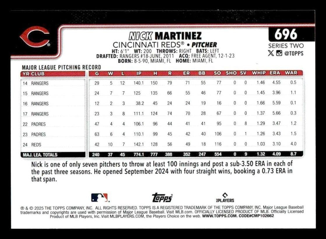 2025 Topps #696 Nick Martinez