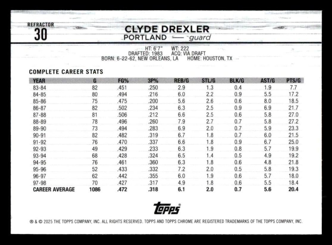 2024-25 Topps Chrome #30 Clyde Drexler Refractor