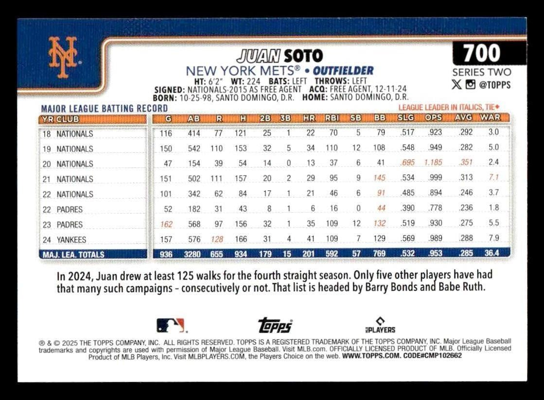 2025 Topps #700 Juan Soto