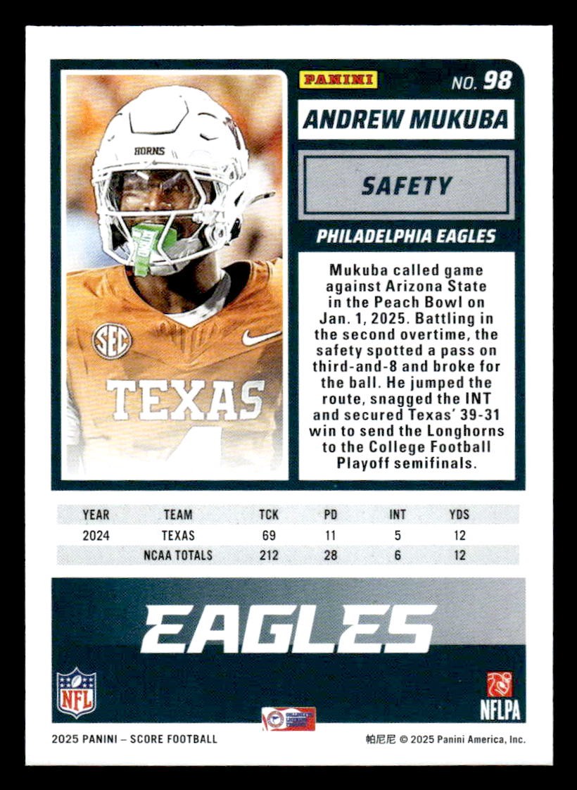 2025 Score #98 Andrew Mukuba