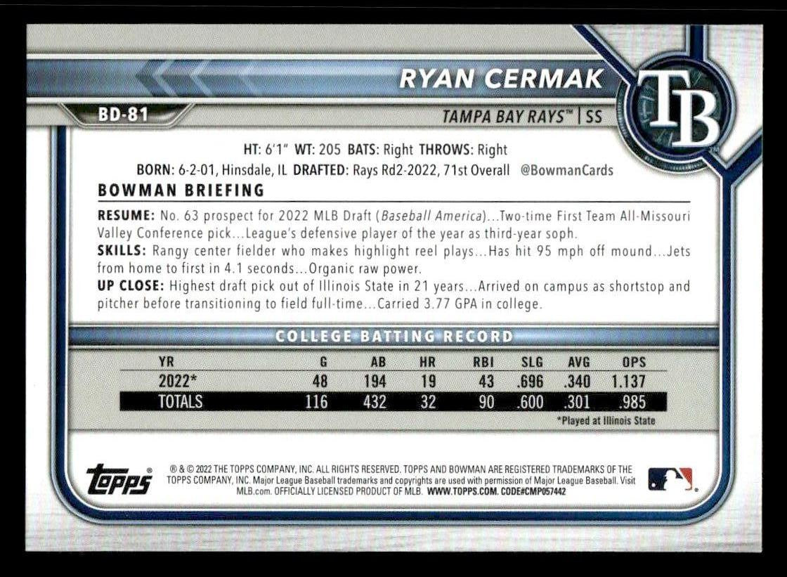 2022 Bowman Draft 1st Edition #BD-81 Ryan Cermak