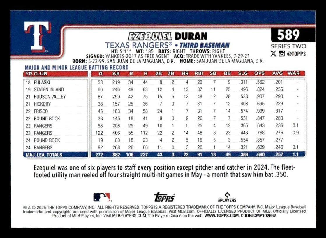 2025 Topps #589 Ezequiel Duran