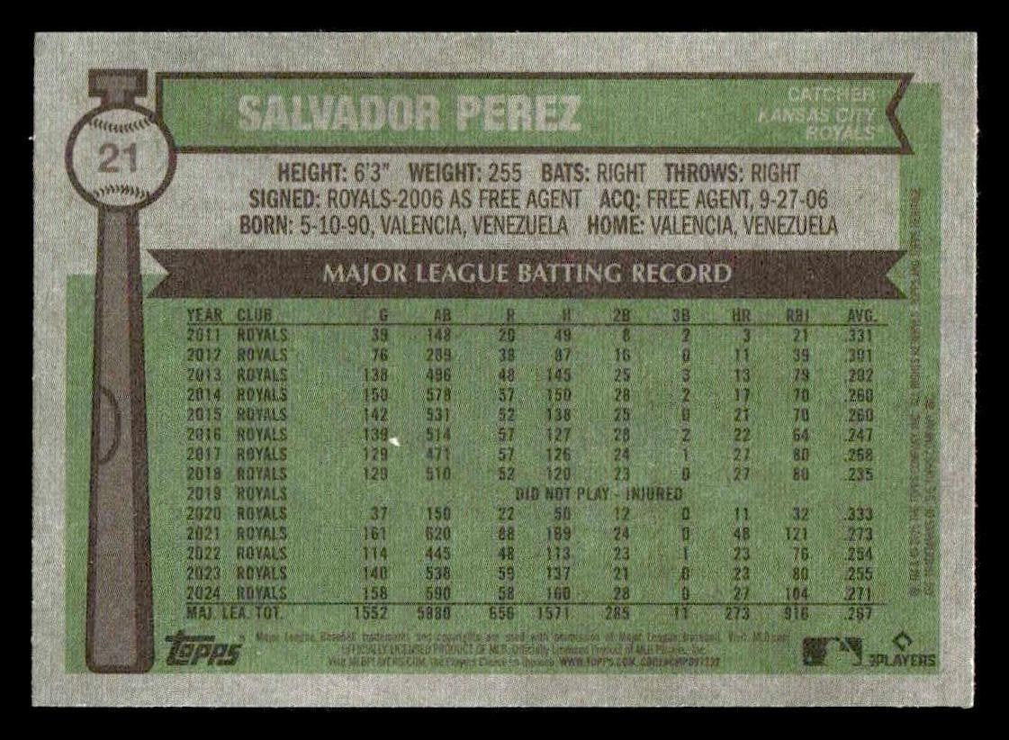 2025 Topps Heritage #21 Salvador Perez