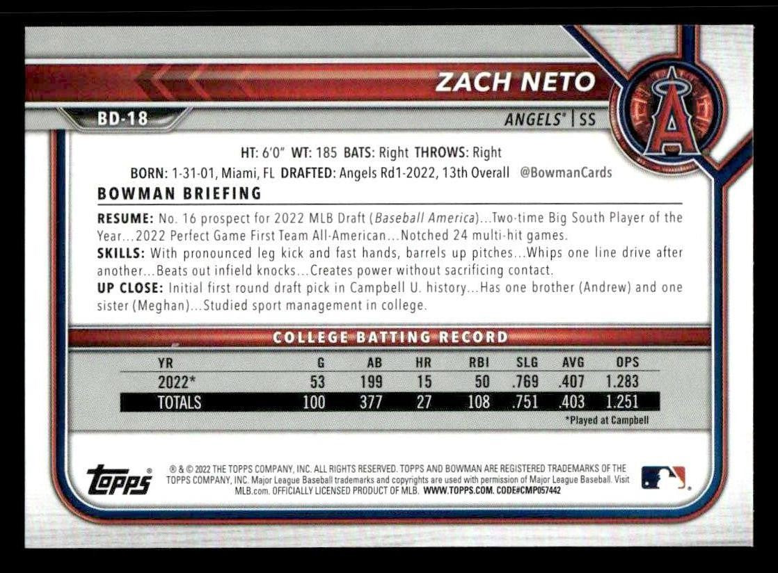 2022 Bowman Draft 1st Edition #BD-18 Zach Neto