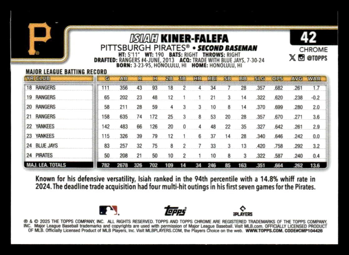 2025 Topps Chrome #42 Isiah Kiner-Falefa Blue Raywave Refractors #/150