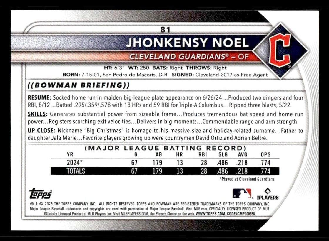 2025 Bowman #81 Jhonkensy Noel