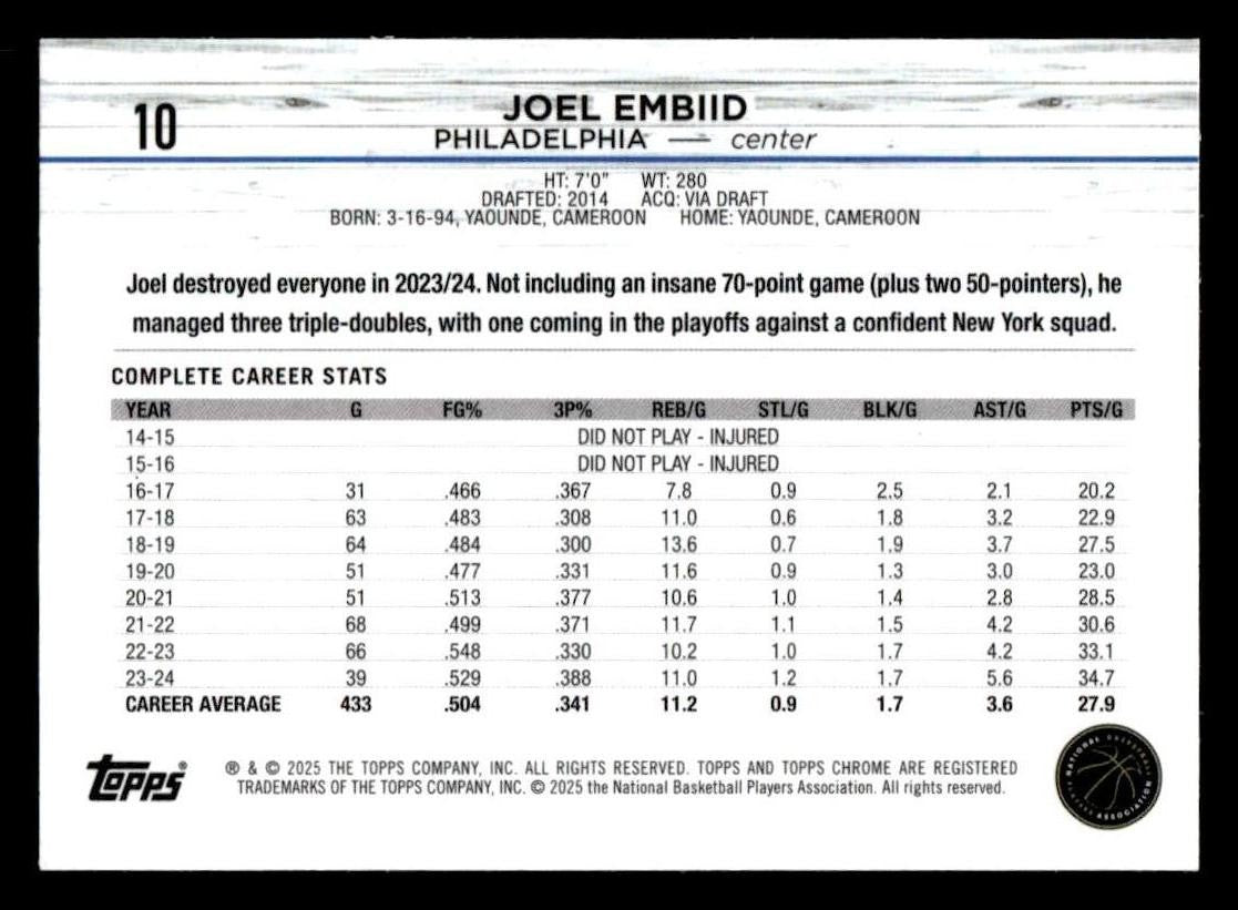 2024-25 Topps Chrome Sapphire #10 Joel Embiid