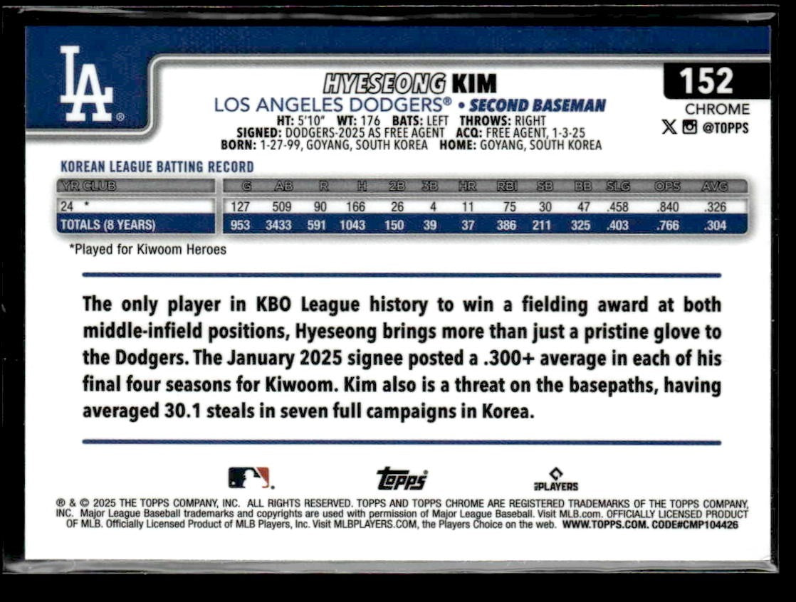 2025 Topps Chrome #152 Hyeseong Kim