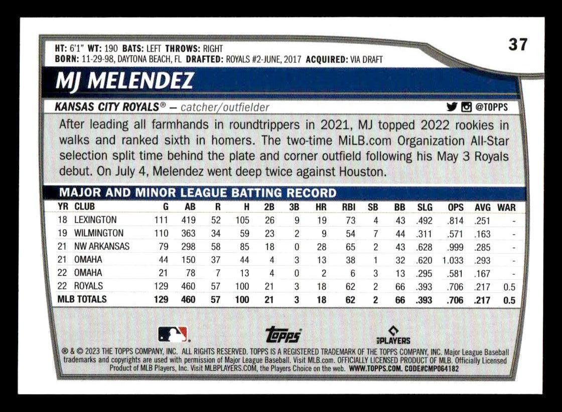 2023 Topps Big League #37 MJ Melendez