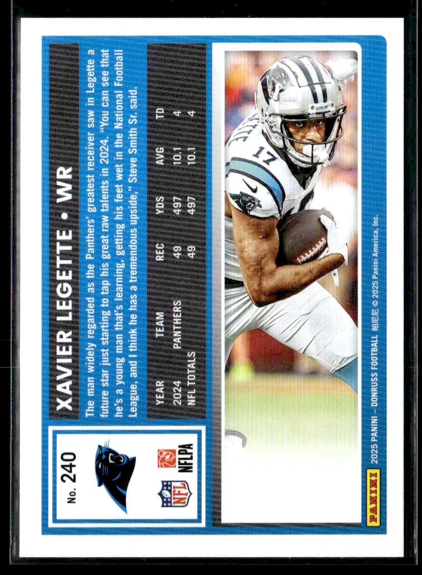 2025 Donruss #240 Xavier Legette