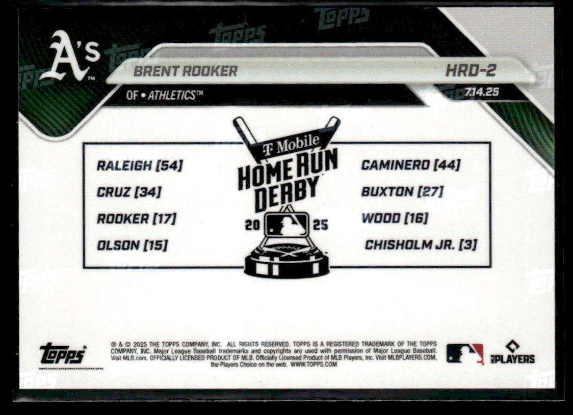 2025 Topps Now Home Run Derby #HRD-2 Brent Rooker