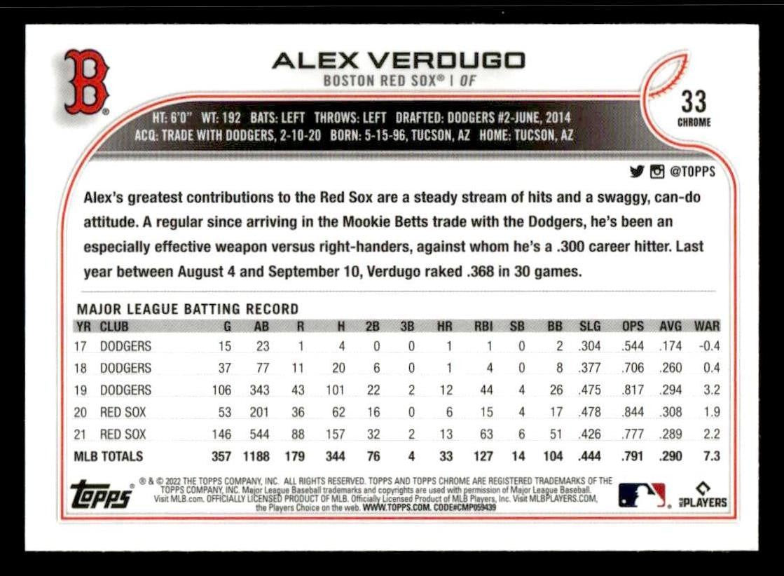 2022 Topps Chrome Sonic #33 Alex Verdugo