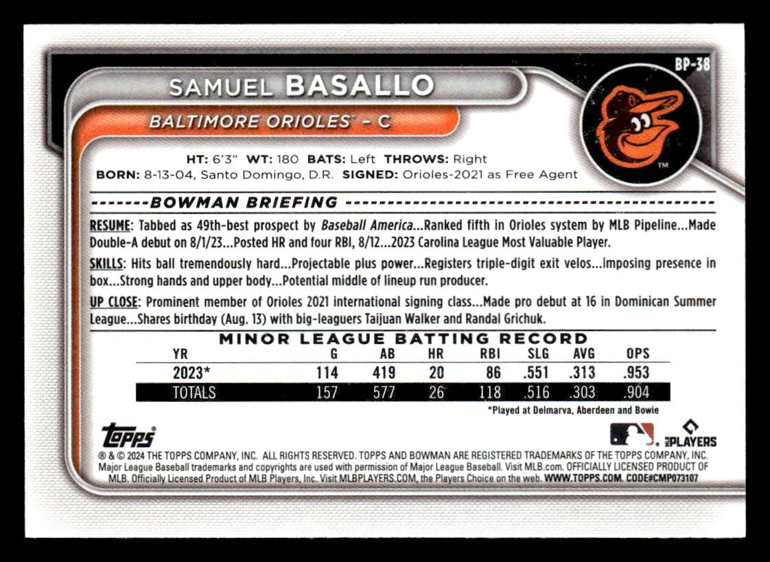 2024 Bowman #BP-38 Samuel Basallo Prospects