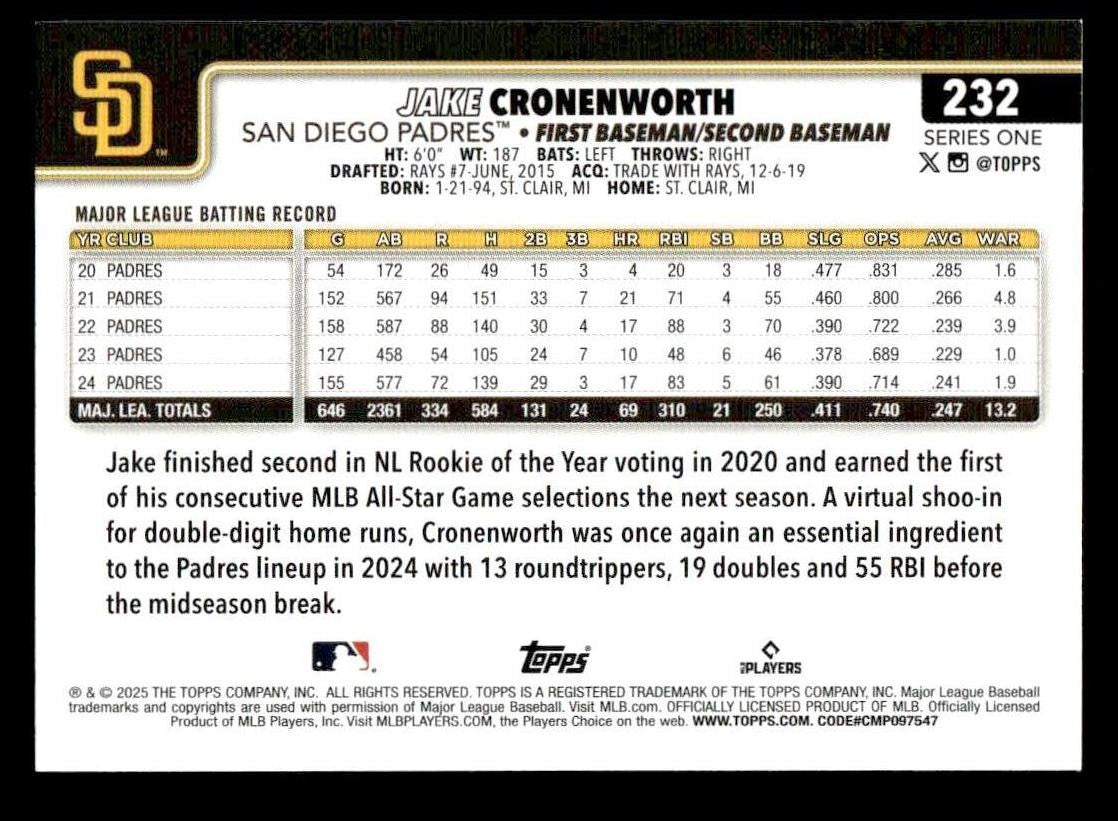 2025 Topps #232 Jake Cronenworth