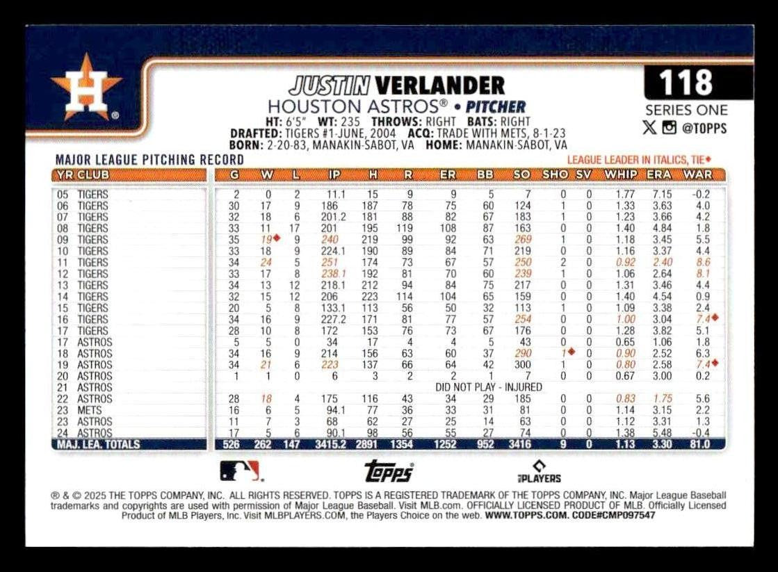 2025 Topps #118 Justin Verlander