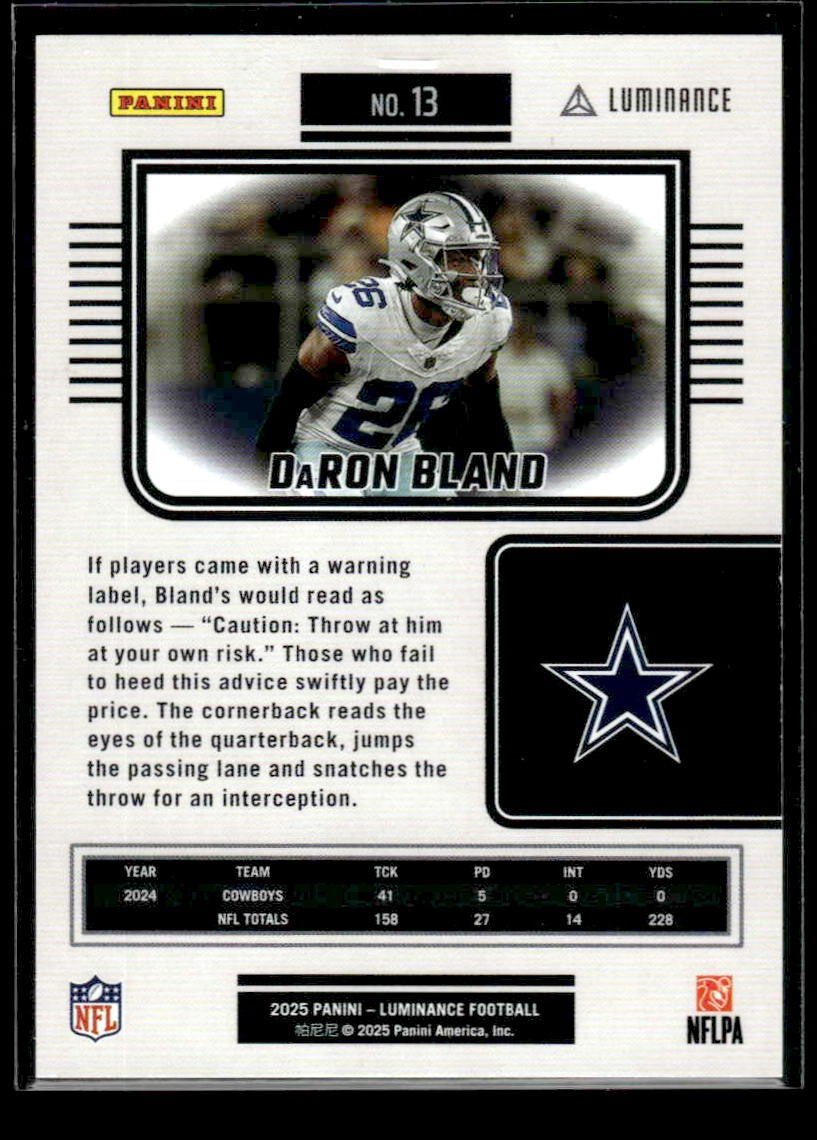 2025 Panini Luminance #13 DaRon Bland Blue #/199