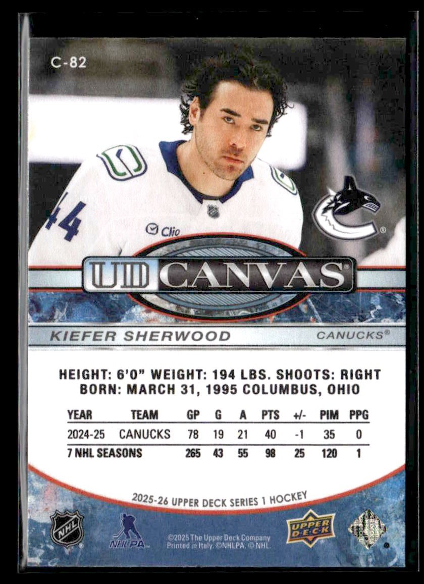 2025-26 Upper Deck #C-82 Kiefer Sherwood UD Canvas