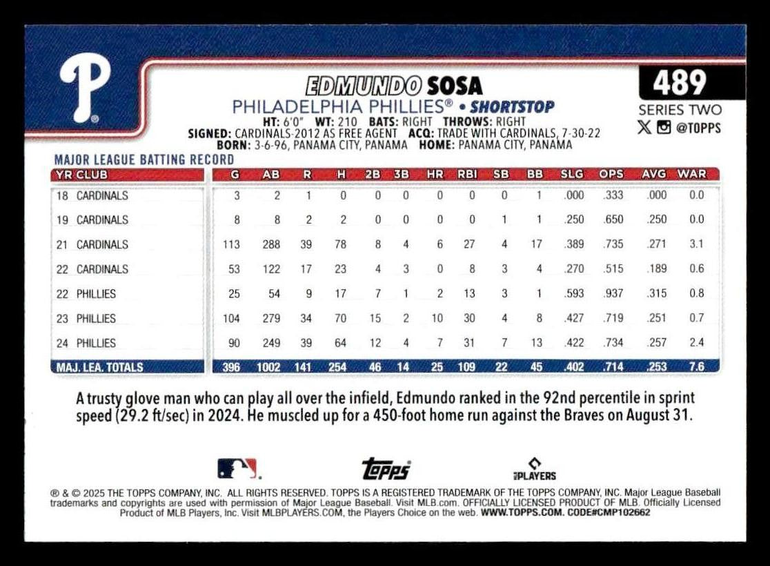 2025 Topps #489 Edmundo Sosa