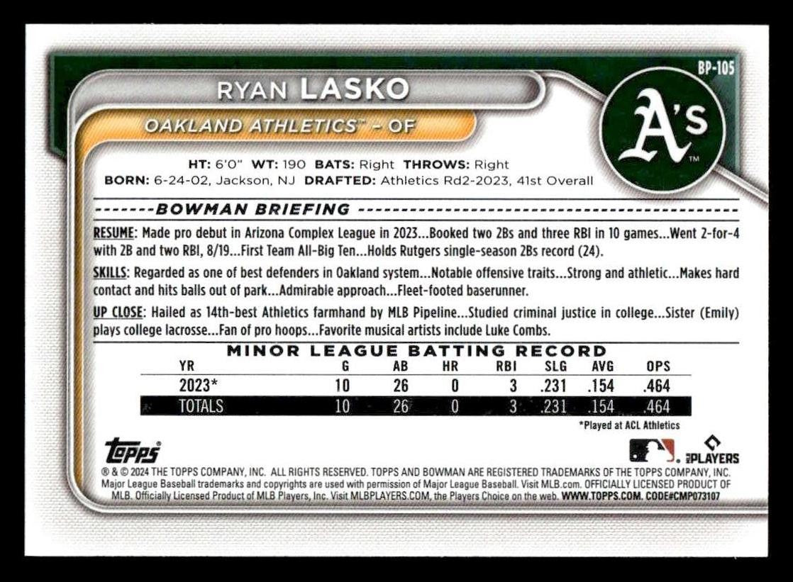 2024 Bowman #BP-105 Ryan Lasko Prospects