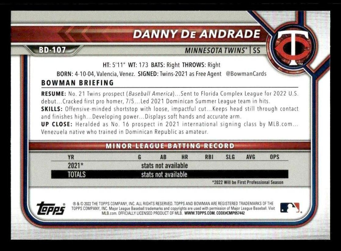 2022 Bowman Draft 1st Edition #BD-107 Danny De Andrade