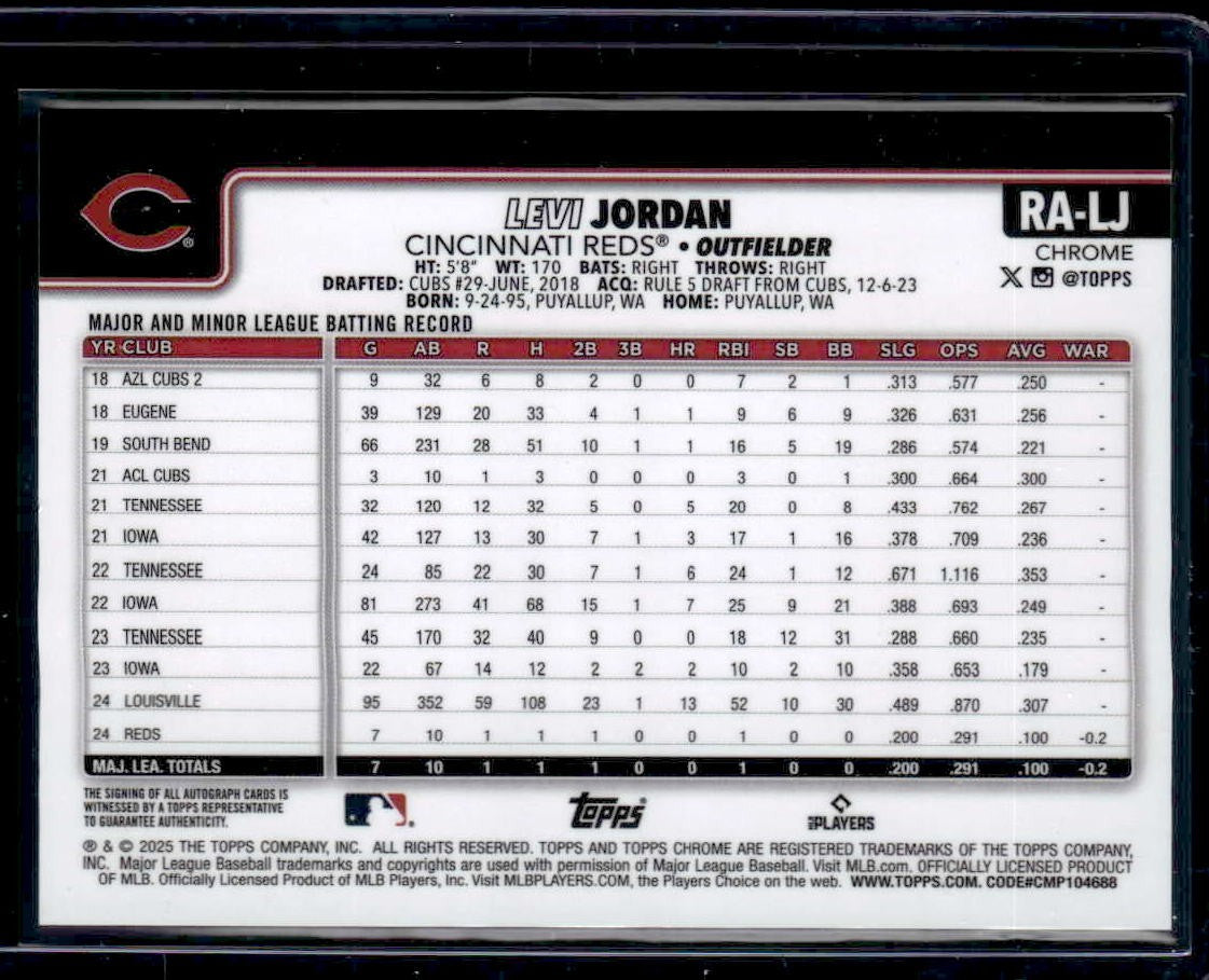 2025 Topps Chrome #RA-LJ Levi Jordan Rookie Autographs Purple Refractors #/250