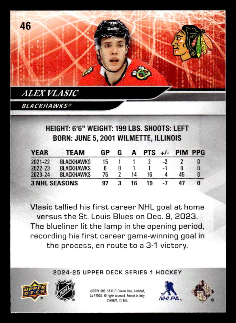 2024-25 Upper Deck #46 Alex Vlasic