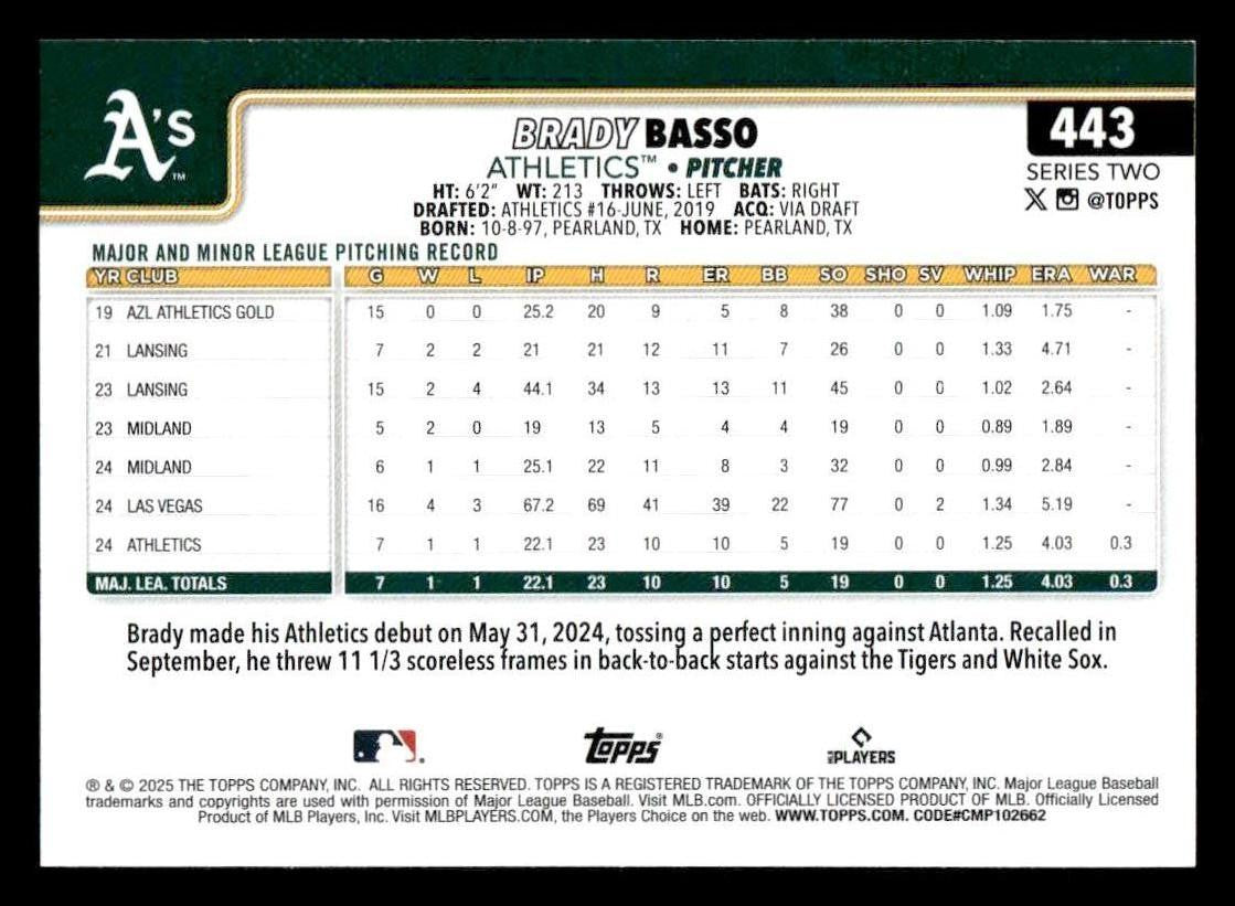 2025 Topps #443 Brady Basso