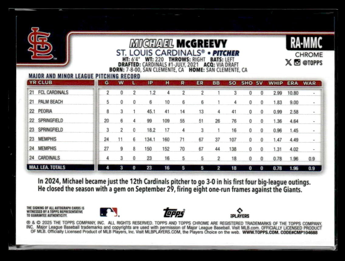 2025 Topps Chrome #RA-MMC Michael McGreevy Rookie Autographs