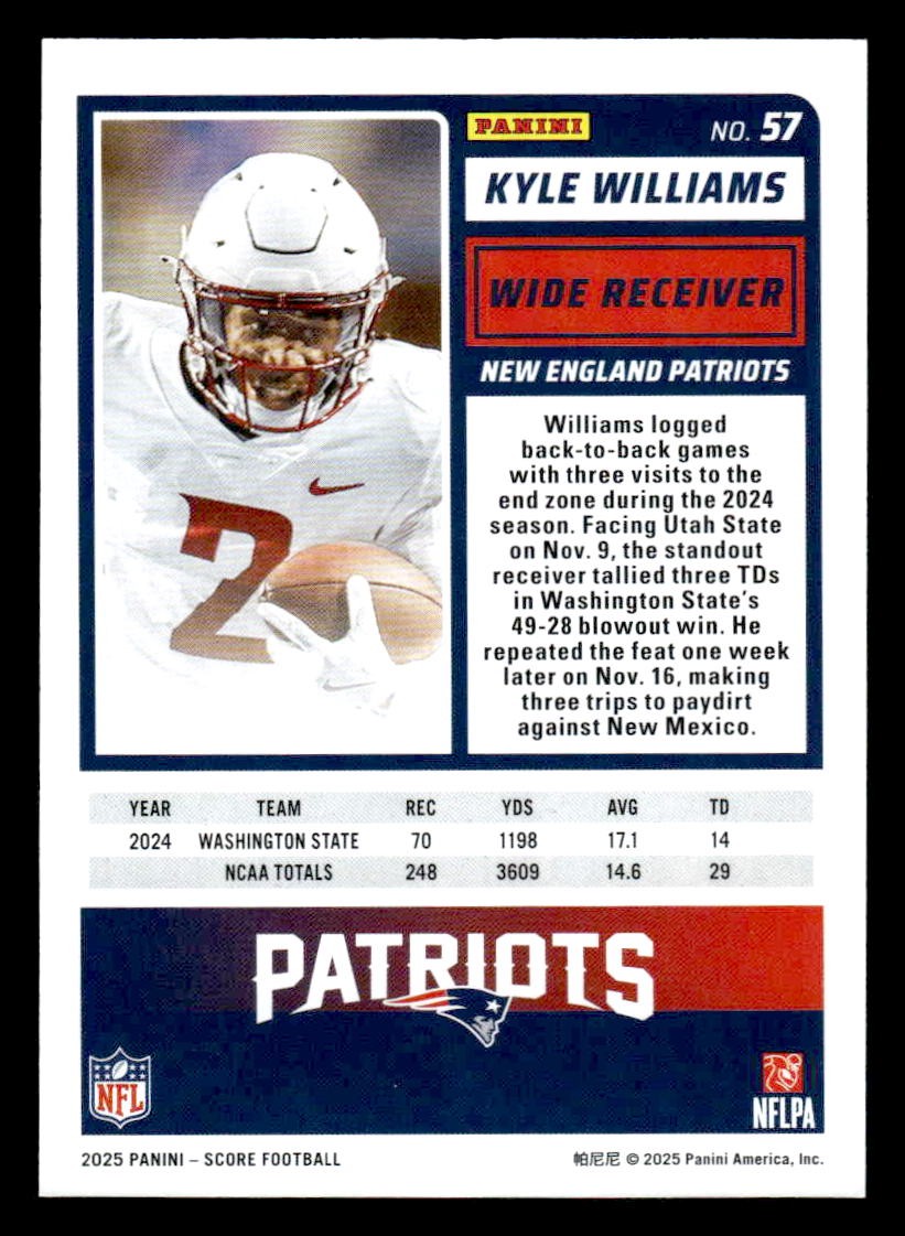 2025 Score #57 Kyle Williams